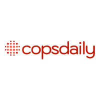 copsdaily – your cops of finance news
